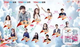 我的狐仙老婆电视剧免费观看,免费畅享奇幻爱情之旅